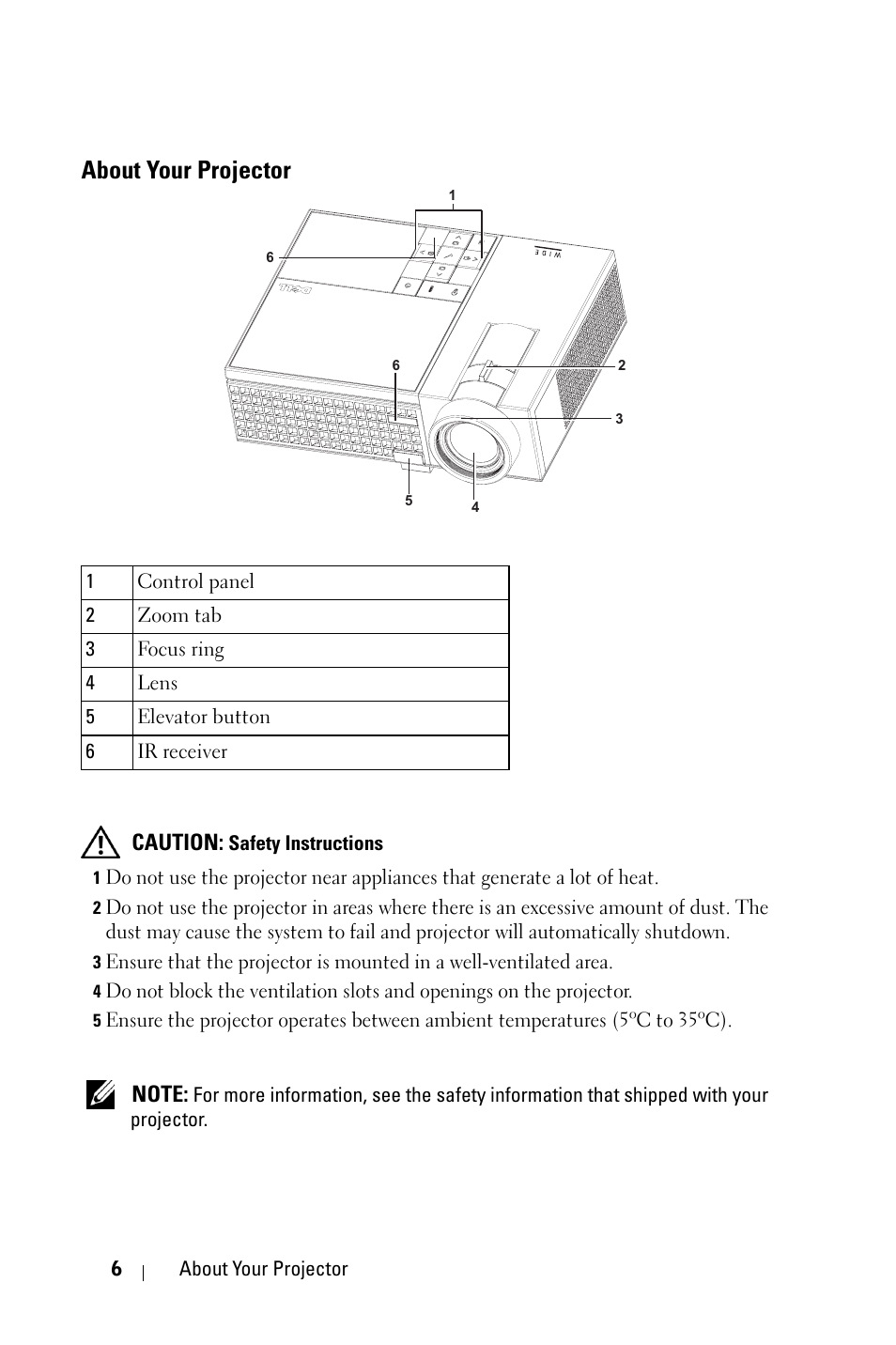 About your projector | Dell M409WX Projector User Manual | Page 6 / 45