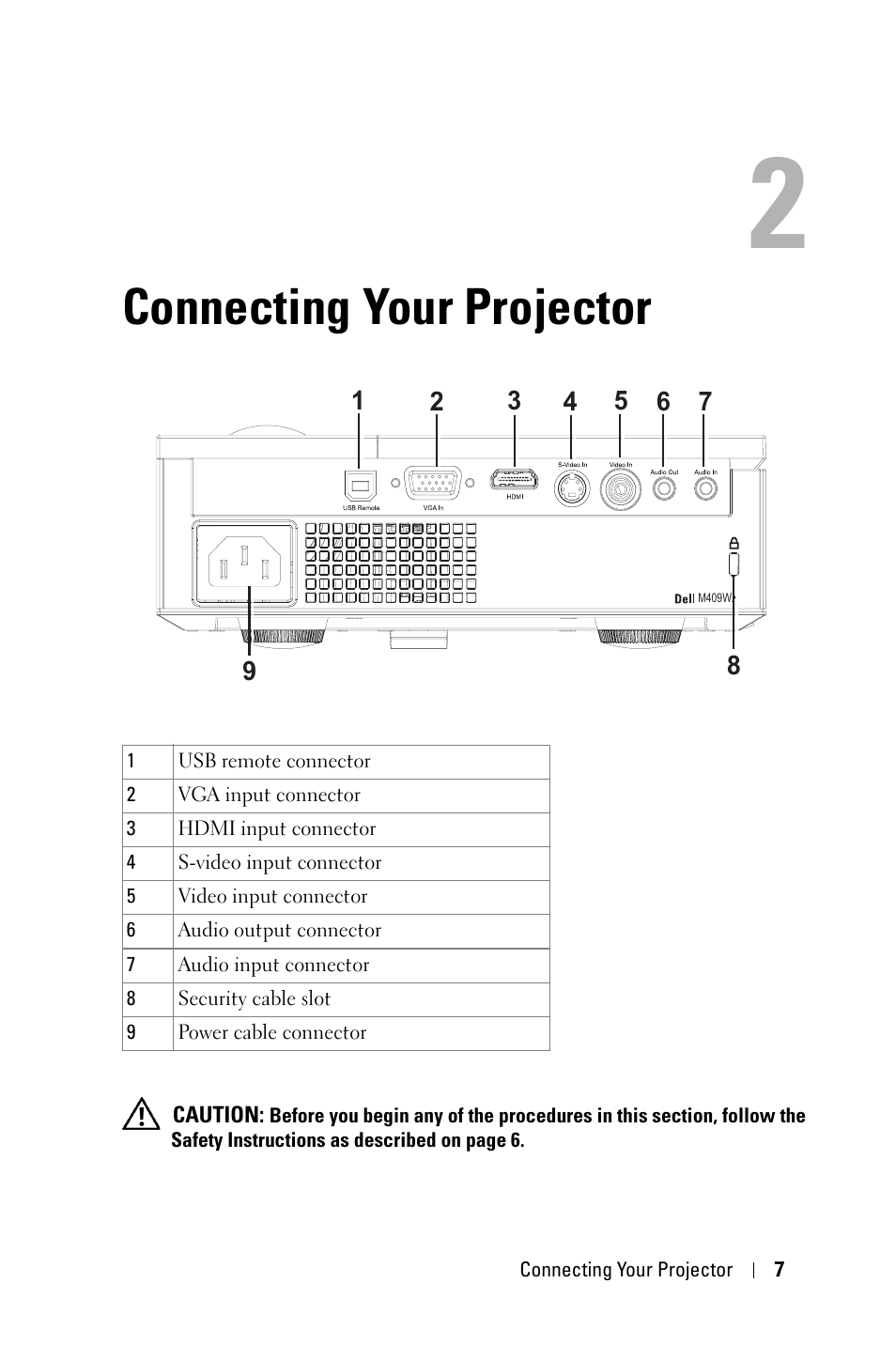 Connecting your projector | Dell M409WX Projector User Manual | Page 7 / 45