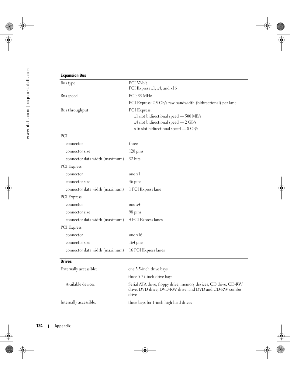 Dell XPS/Dimension XPS Gen 5 User Manual | Page 124 / 162