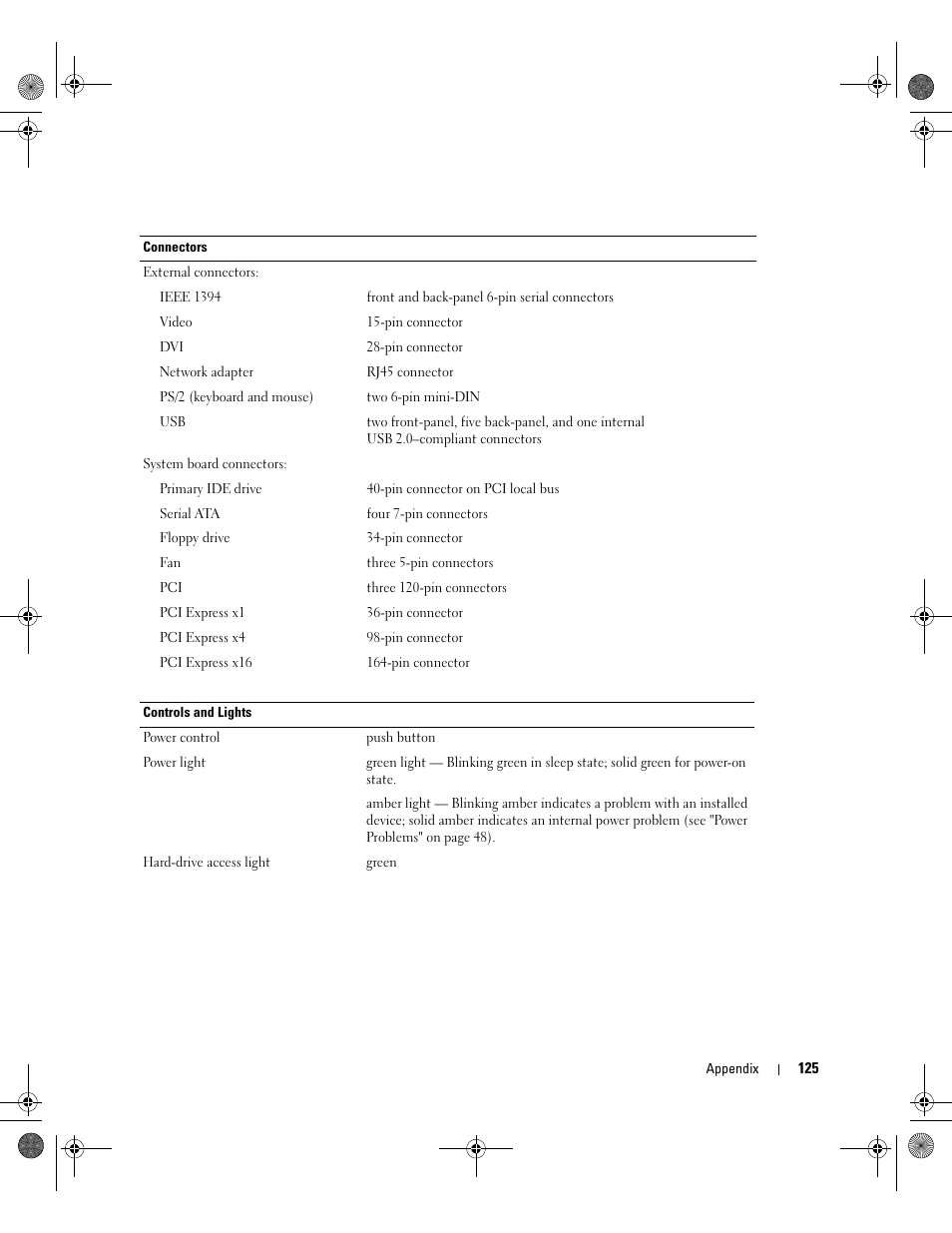 Dell XPS/Dimension XPS Gen 5 User Manual | Page 125 / 162