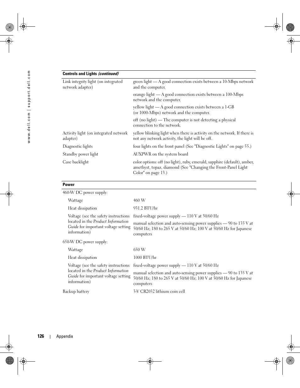 Dell XPS/Dimension XPS Gen 5 User Manual | Page 126 / 162