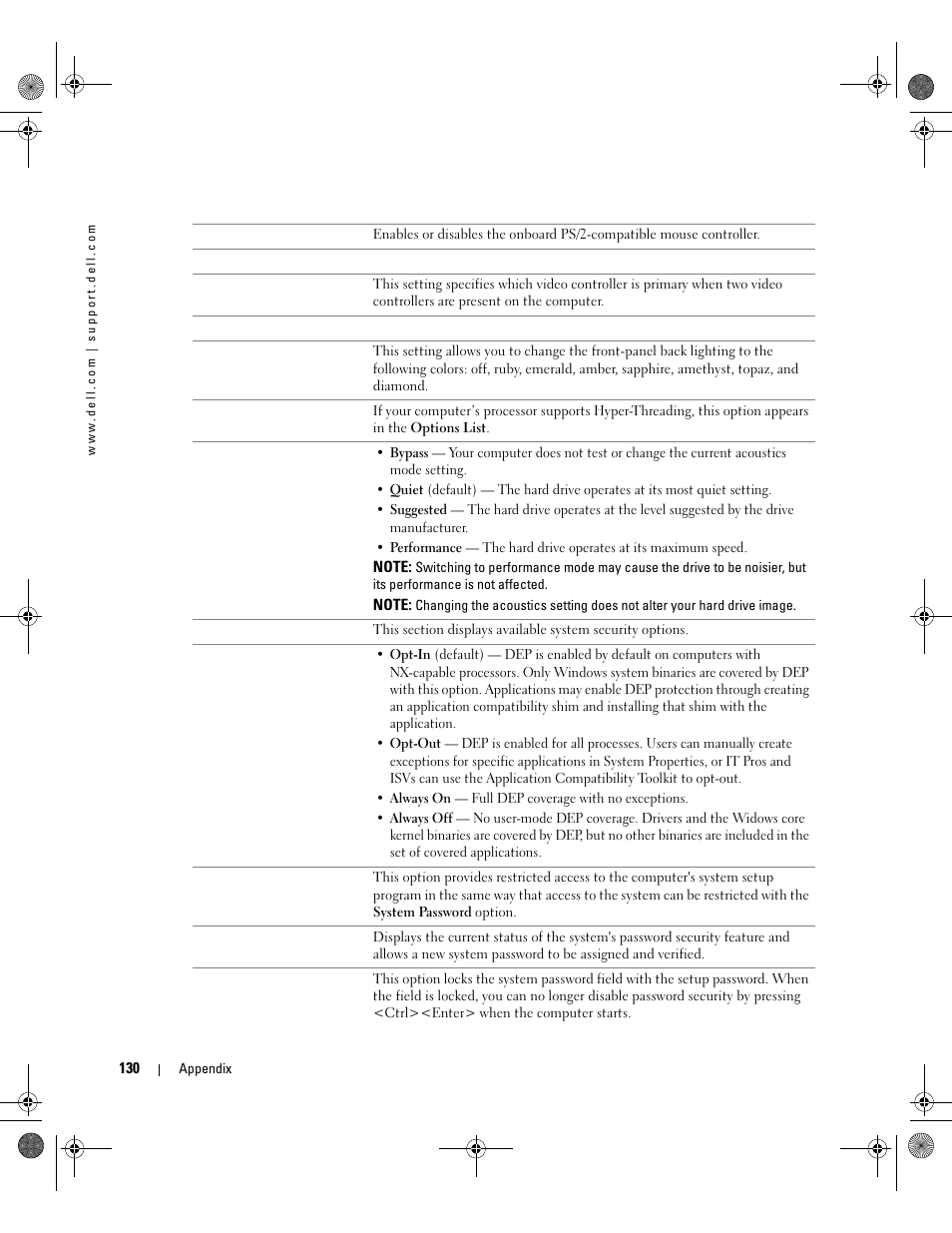 Dell XPS/Dimension XPS Gen 5 User Manual | Page 130 / 162