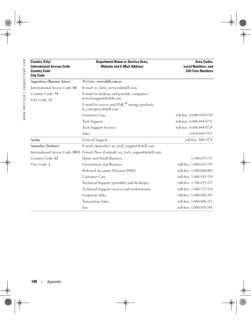 Dell XPS/Dimension XPS Gen 5 User Manual | Page 140 / 162