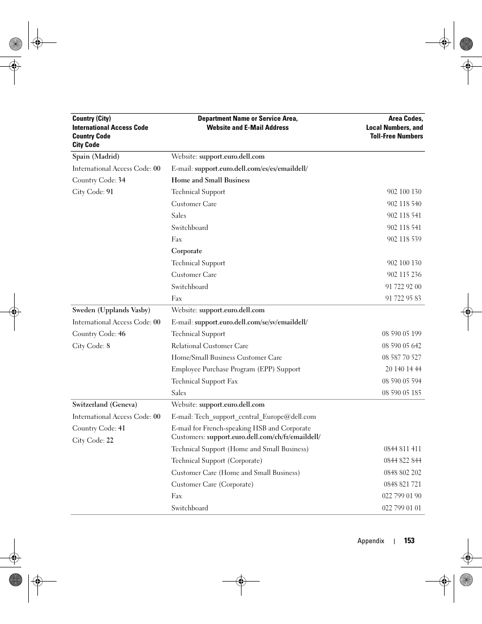 Dell XPS/Dimension XPS Gen 5 User Manual | Page 153 / 162