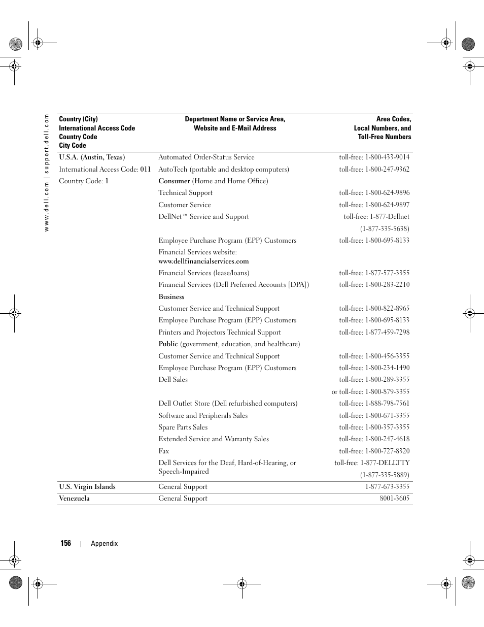 Dell XPS/Dimension XPS Gen 5 User Manual | Page 156 / 162