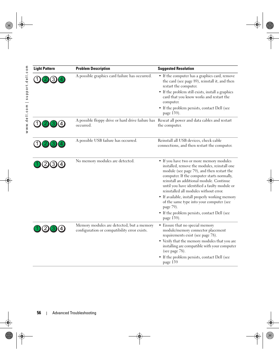 Dell XPS/Dimension XPS Gen 5 User Manual | Page 56 / 162