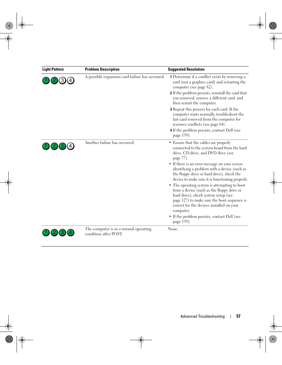 Dell XPS/Dimension XPS Gen 5 User Manual | Page 57 / 162