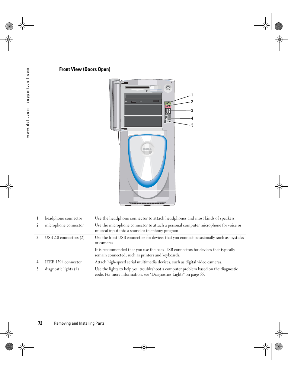 Front view (doors open) | Dell XPS/Dimension XPS Gen 5 User Manual | Page 72 / 162