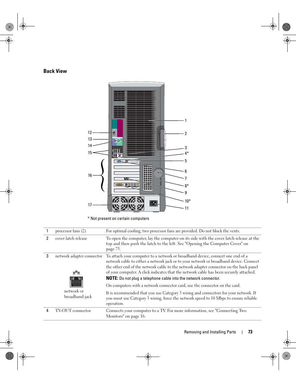 Back view | Dell XPS/Dimension XPS Gen 5 User Manual | Page 73 / 162