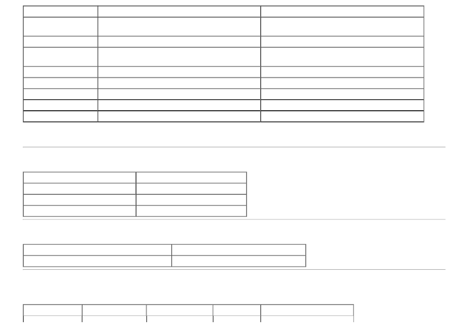 Resolution specifications, Supported video modes, Preset display modes | Dell P2212H Monitor User Manual | Page 11 / 55