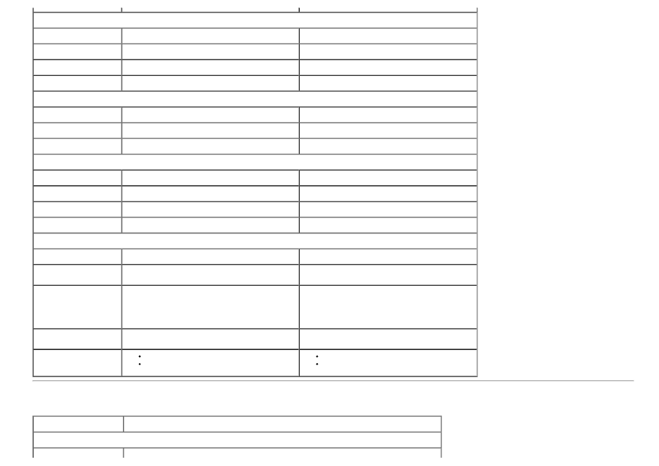 Environmental characteristics | Dell P2212H Monitor User Manual | Page 13 / 55