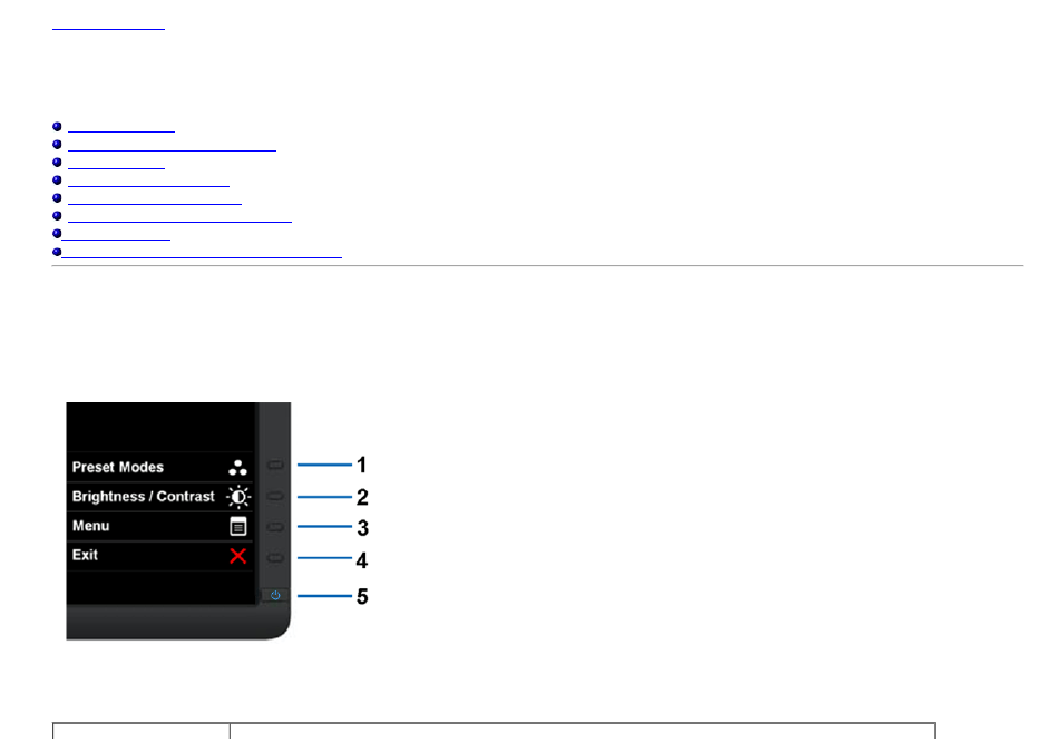 Operating the monitor, Using the front panel | Dell P2212H Monitor User Manual | Page 24 / 55