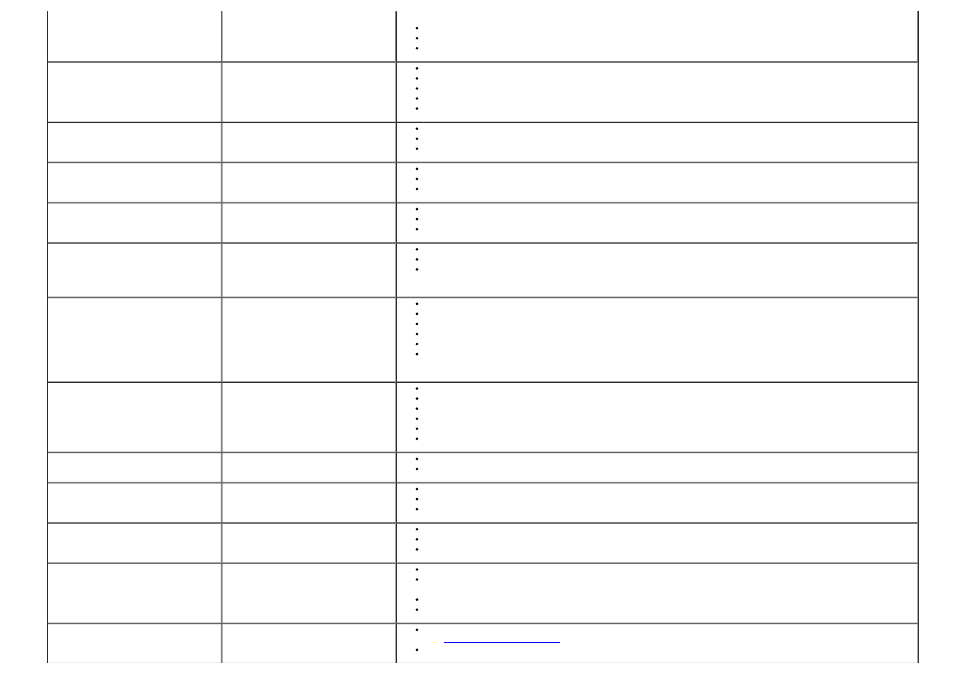 Dell P2212H Monitor User Manual | Page 50 / 55