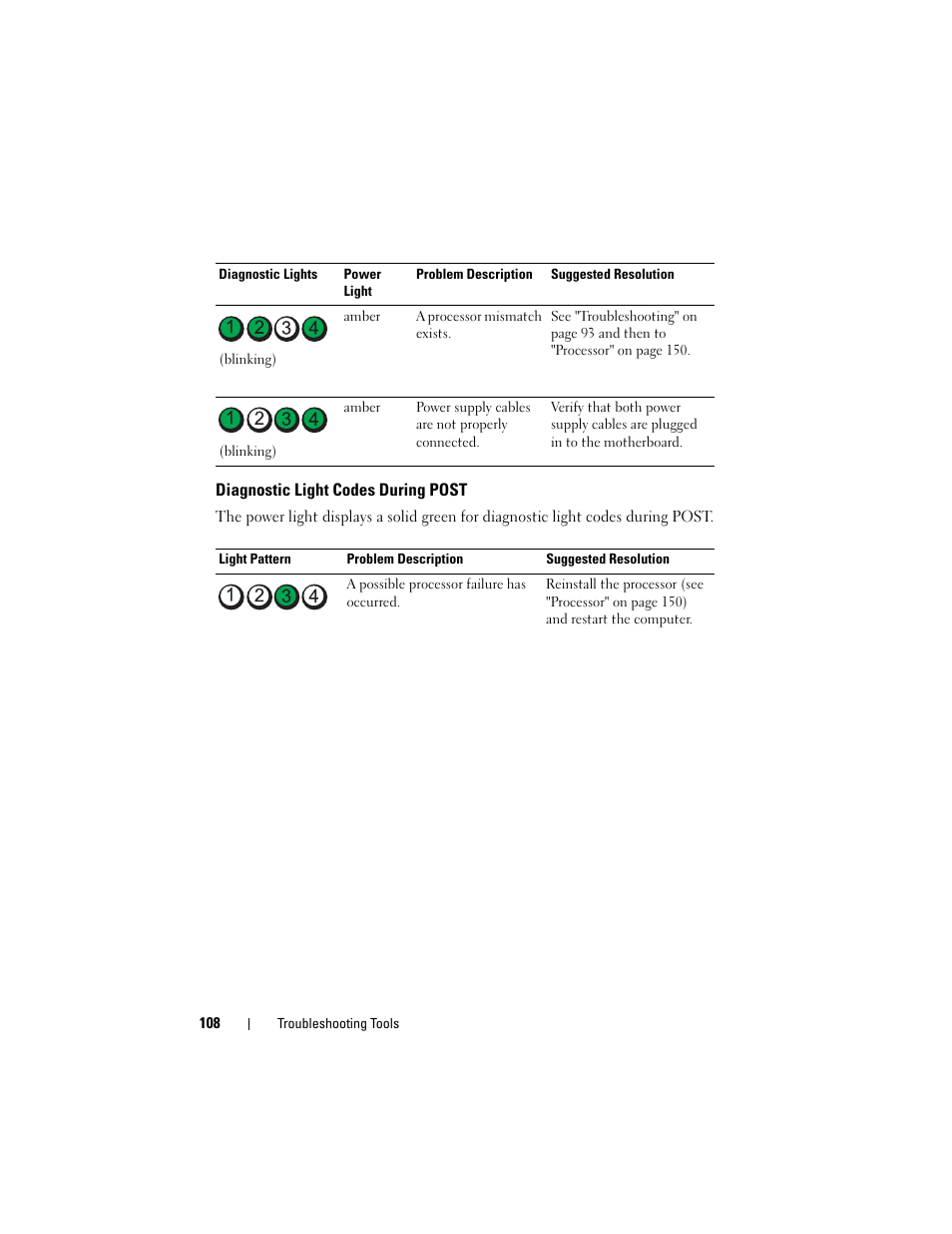 Diagnostic light codes during post | Dell Precision T7400 (Late 2007) User Manual | Page 108 / 307