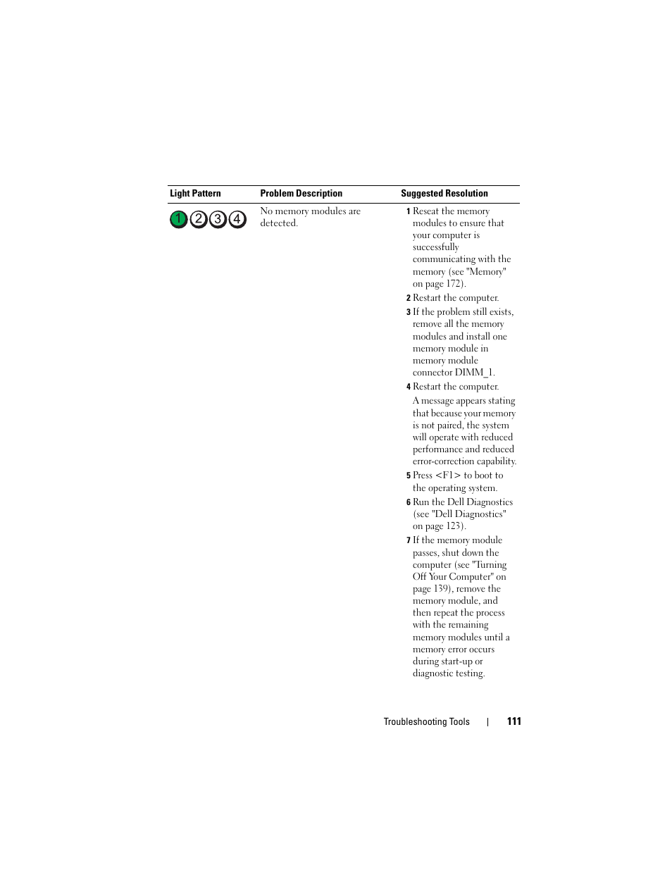 Dell Precision T7400 (Late 2007) User Manual | Page 111 / 307