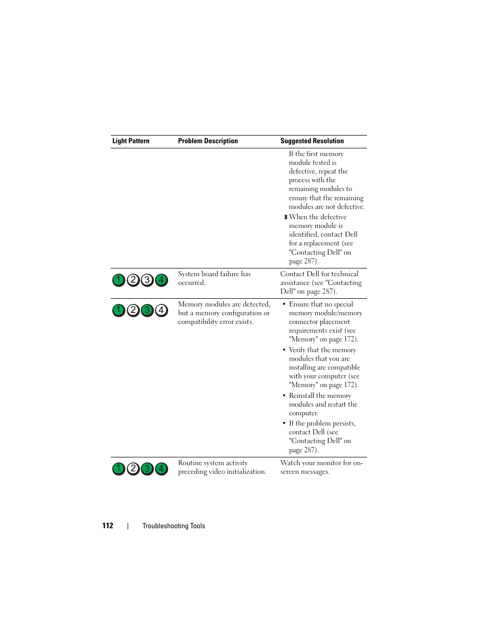 Dell Precision T7400 (Late 2007) User Manual | Page 112 / 307