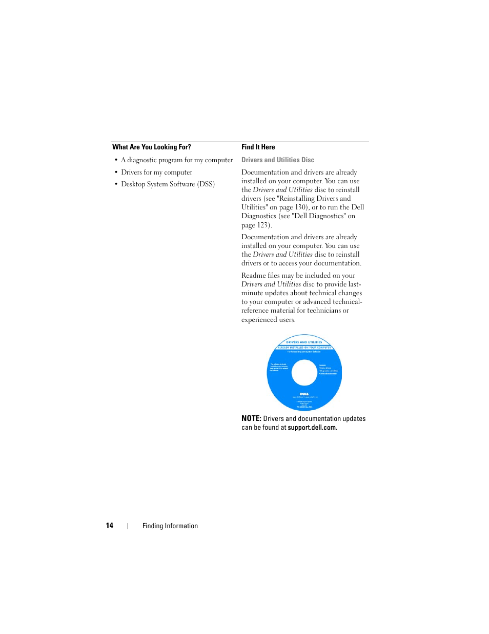 Dell Precision T7400 (Late 2007) User Manual | Page 14 / 307