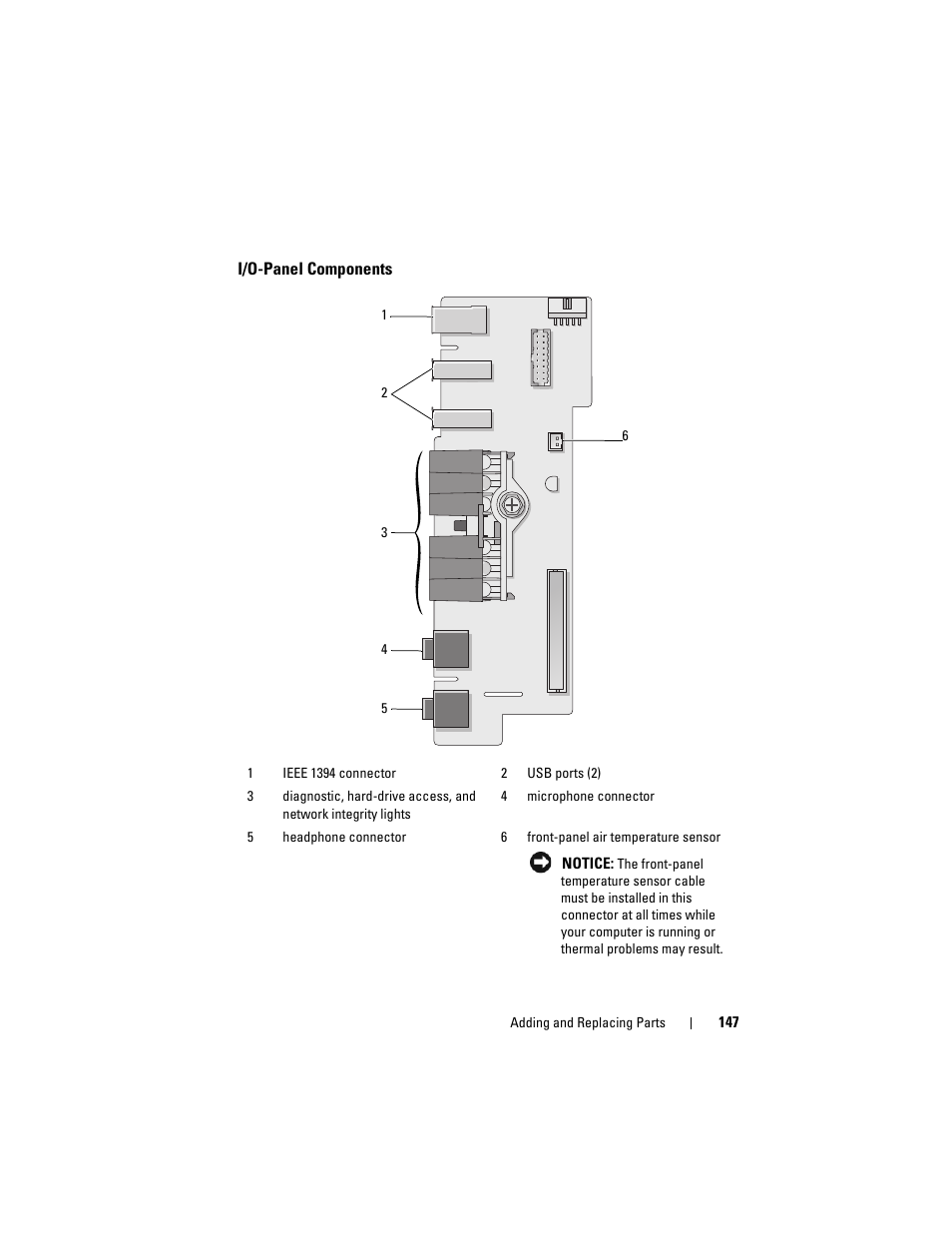 I/o-panel components | Dell Precision T7400 (Late 2007) User Manual | Page 147 / 307