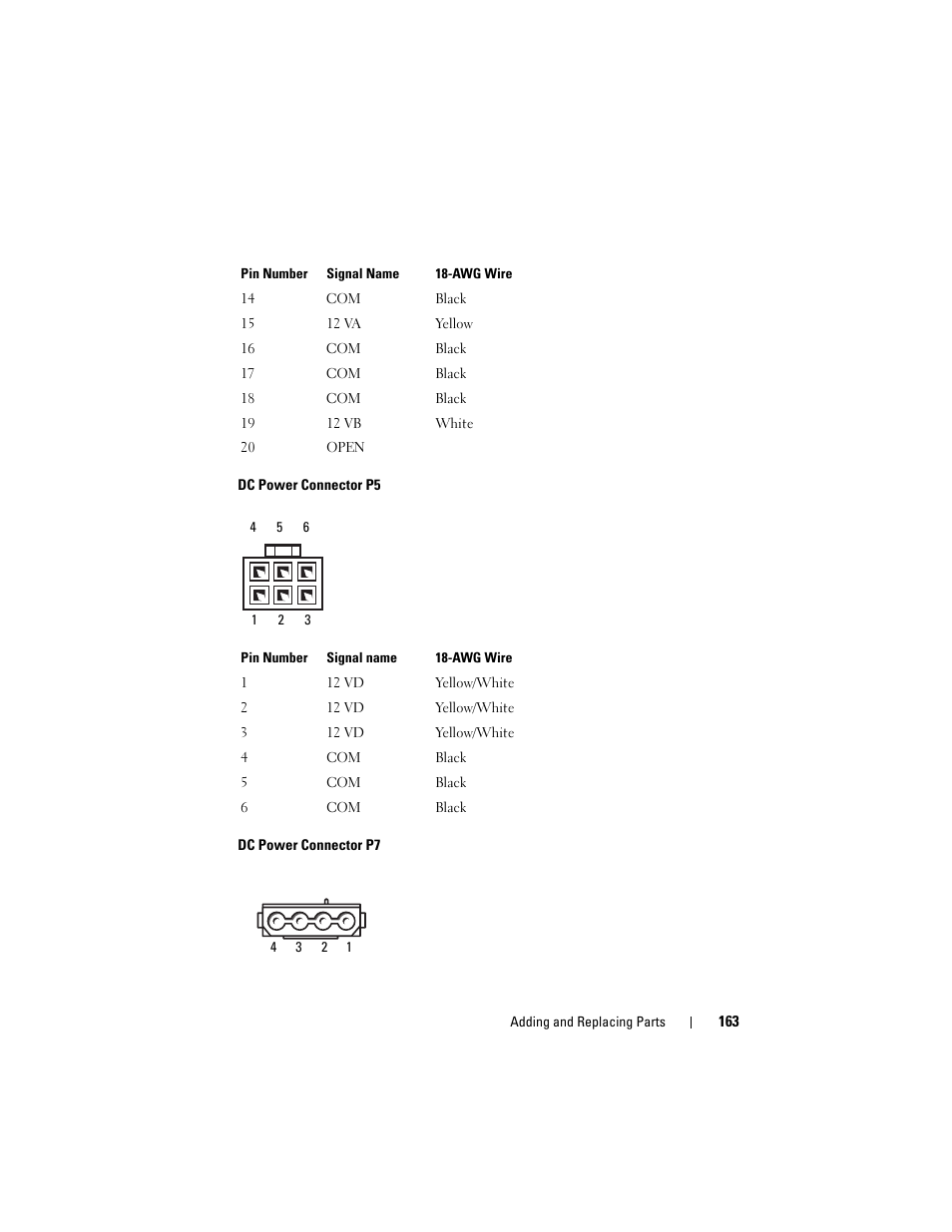Dell Precision T7400 (Late 2007) User Manual | Page 163 / 307