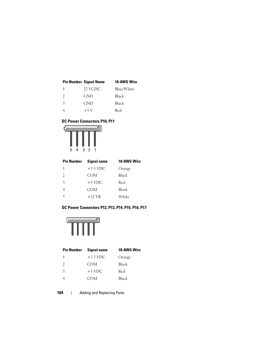 Dell Precision T7400 (Late 2007) User Manual | Page 164 / 307