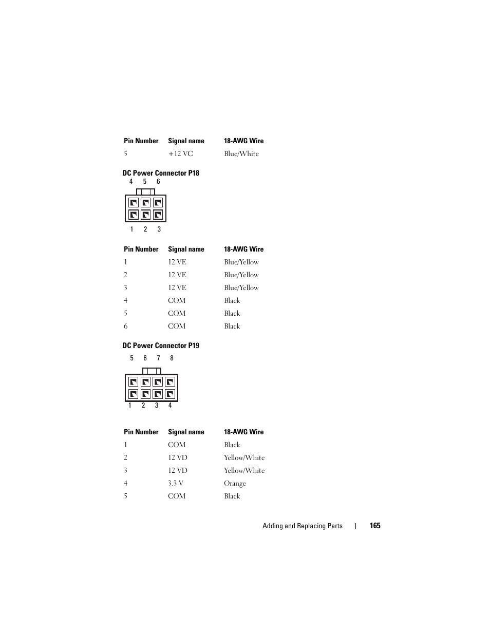 Dell Precision T7400 (Late 2007) User Manual | Page 165 / 307