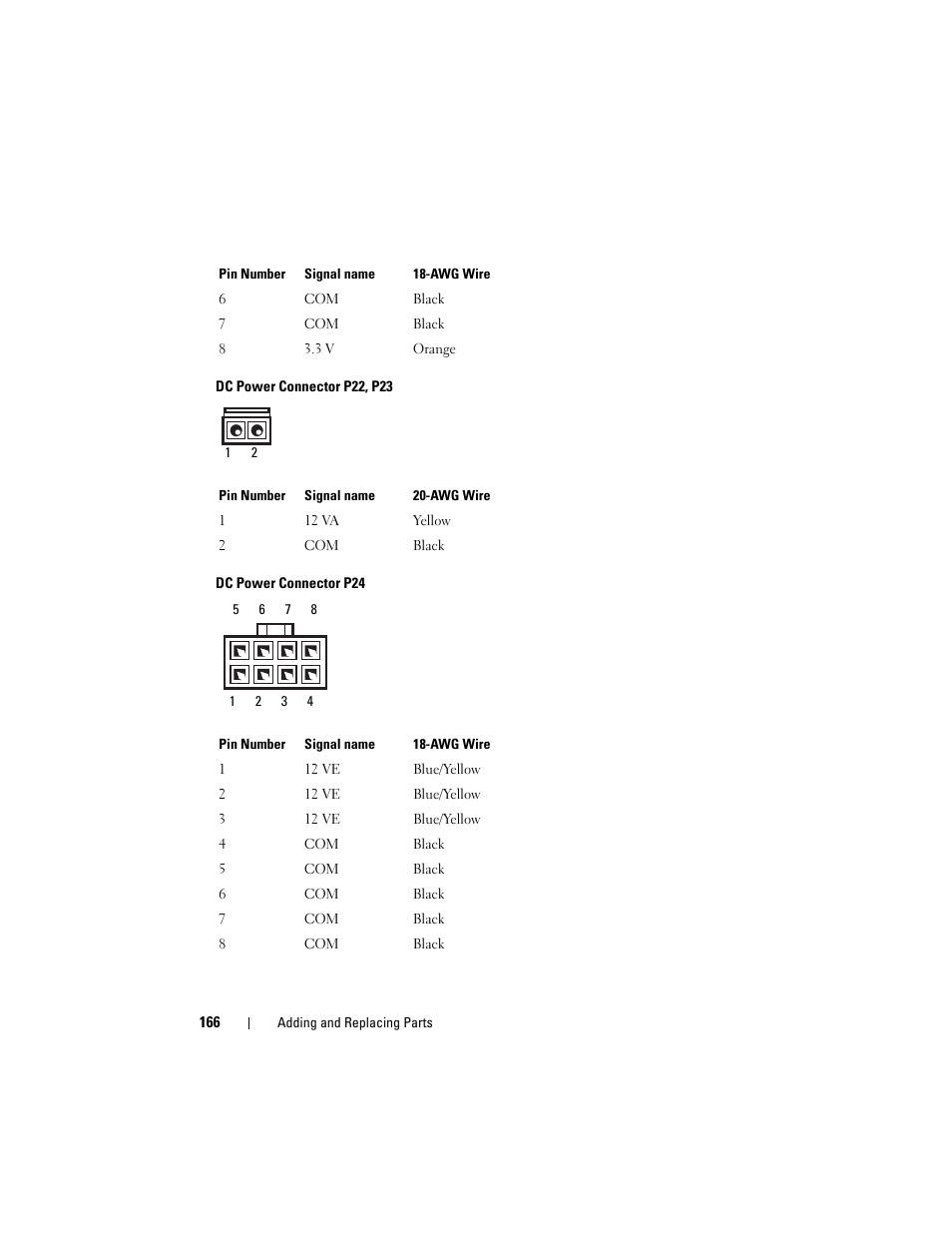 Dell Precision T7400 (Late 2007) User Manual | Page 166 / 307
