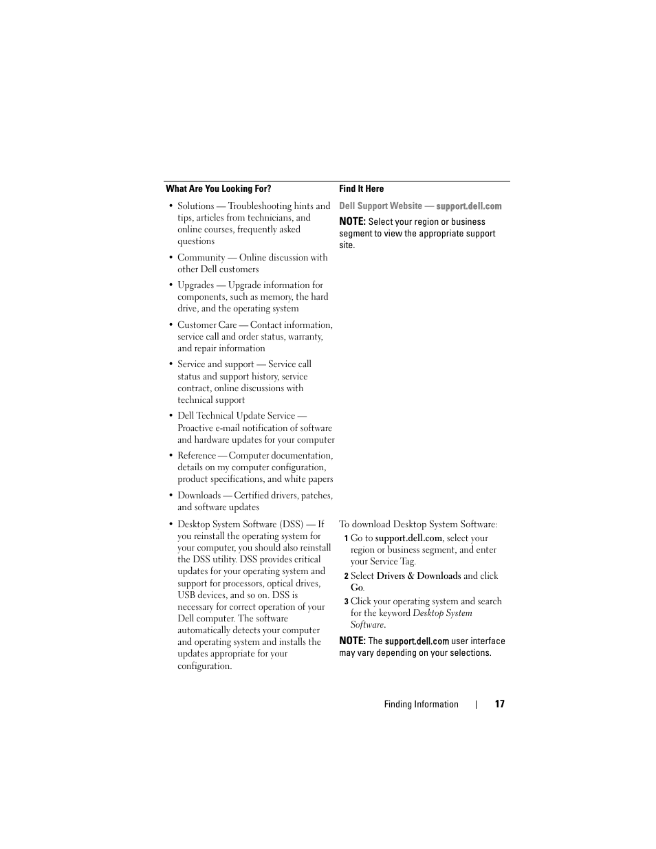 Dell Precision T7400 (Late 2007) User Manual | Page 17 / 307