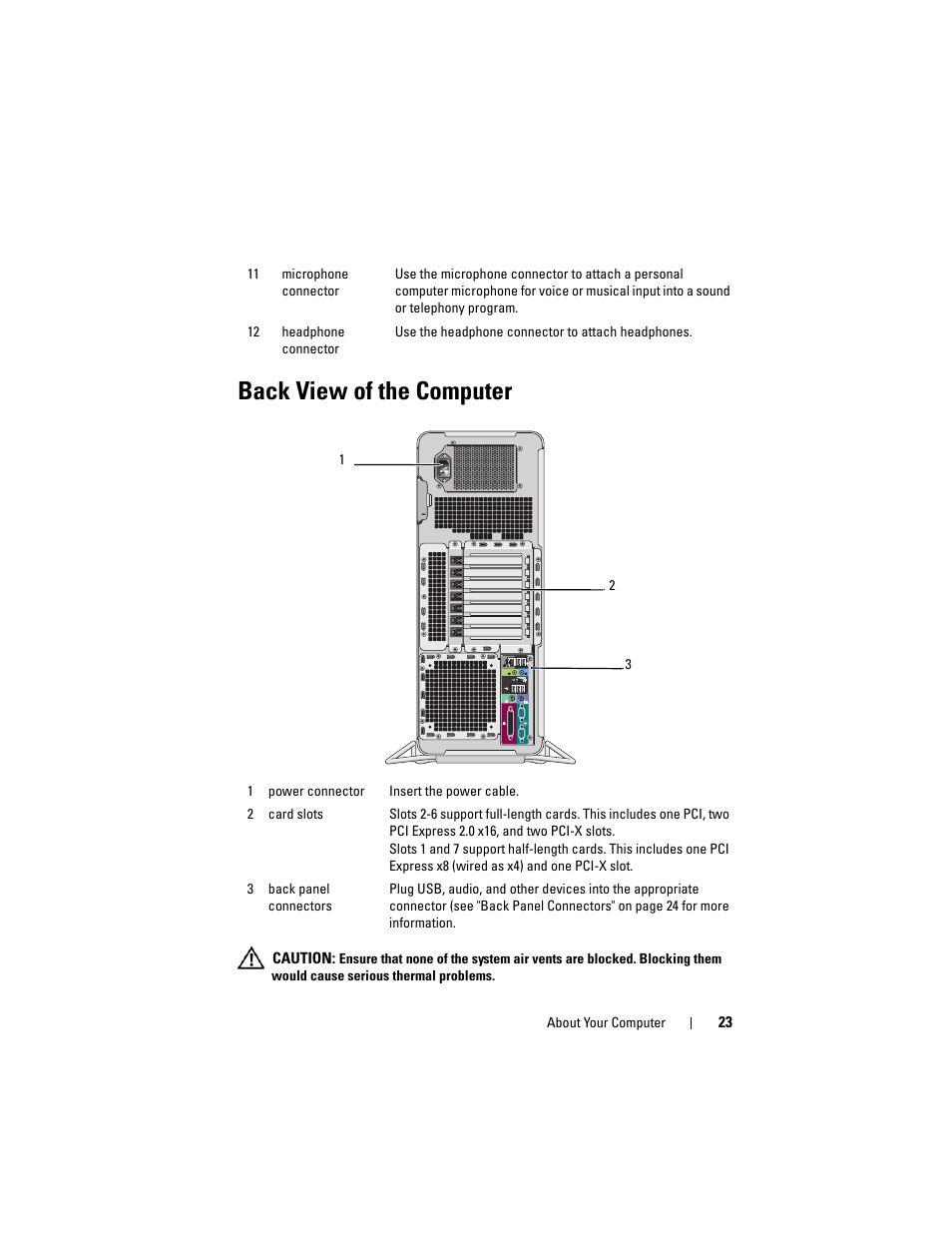 Back view of the computer | Dell Precision T7400 (Late 2007) User Manual | Page 23 / 307