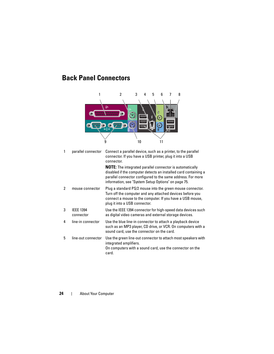 Back panel connectors | Dell Precision T7400 (Late 2007) User Manual | Page 24 / 307