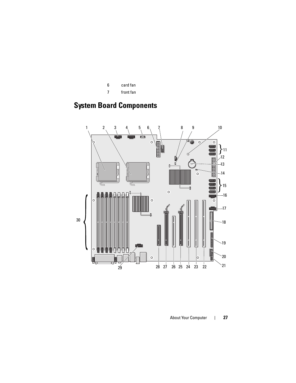 System board components | Dell Precision T7400 (Late 2007) User Manual | Page 27 / 307