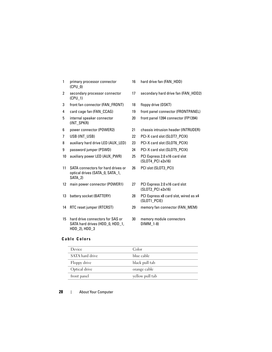 Dell Precision T7400 (Late 2007) User Manual | Page 28 / 307