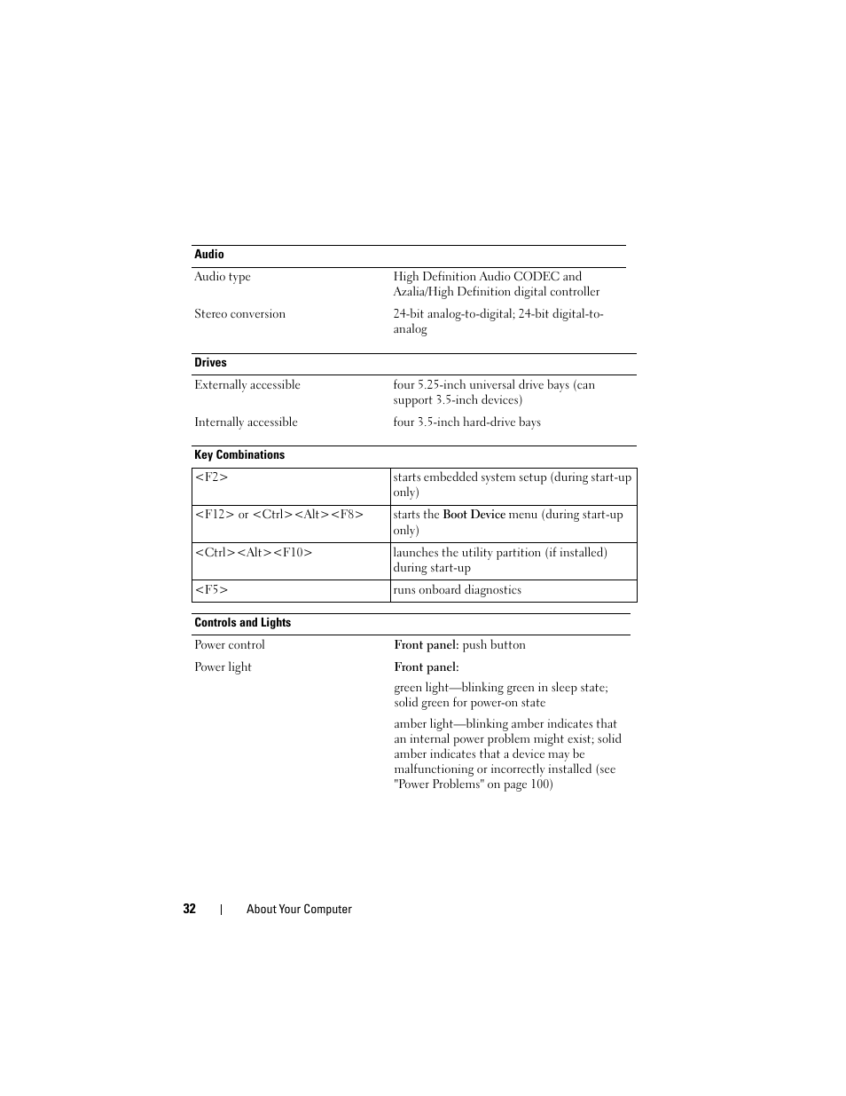 Dell Precision T7400 (Late 2007) User Manual | Page 32 / 307