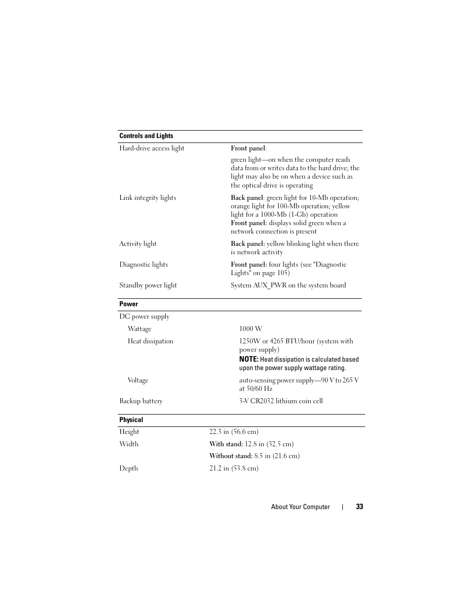 Dell Precision T7400 (Late 2007) User Manual | Page 33 / 307