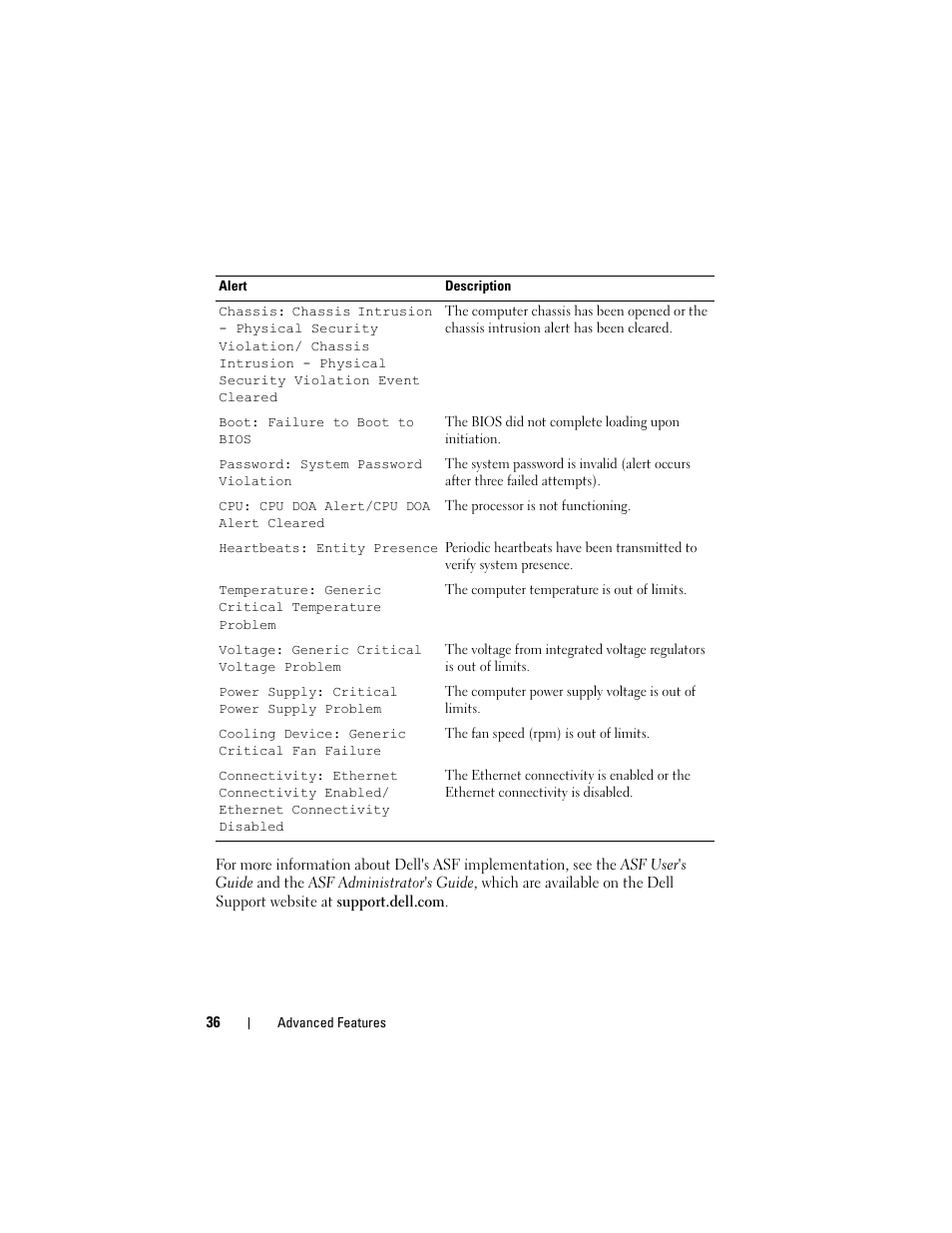 Dell Precision T7400 (Late 2007) User Manual | Page 36 / 307