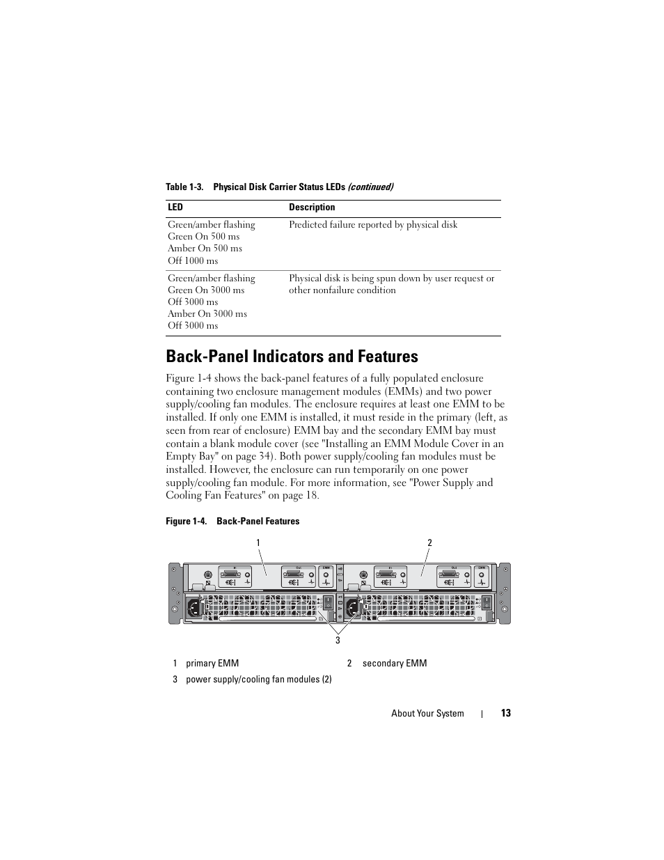 Back-panel indicators and features | Dell PowerVault MD1120 User Manual | Page 13 / 72
