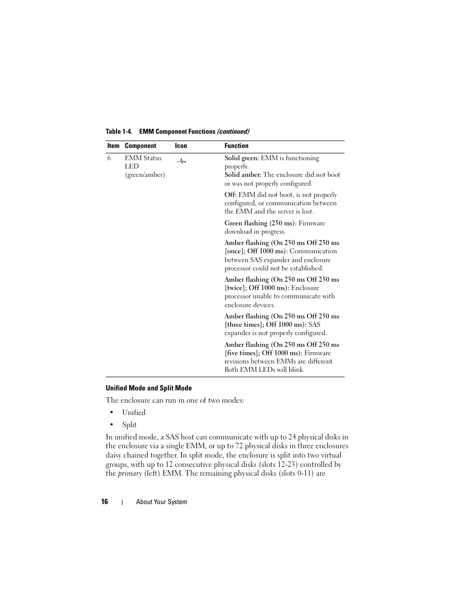 Dell PowerVault MD1120 User Manual | Page 16 / 72