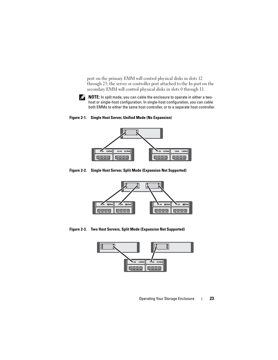 Dell PowerVault MD1120 User Manual | Page 23 / 72