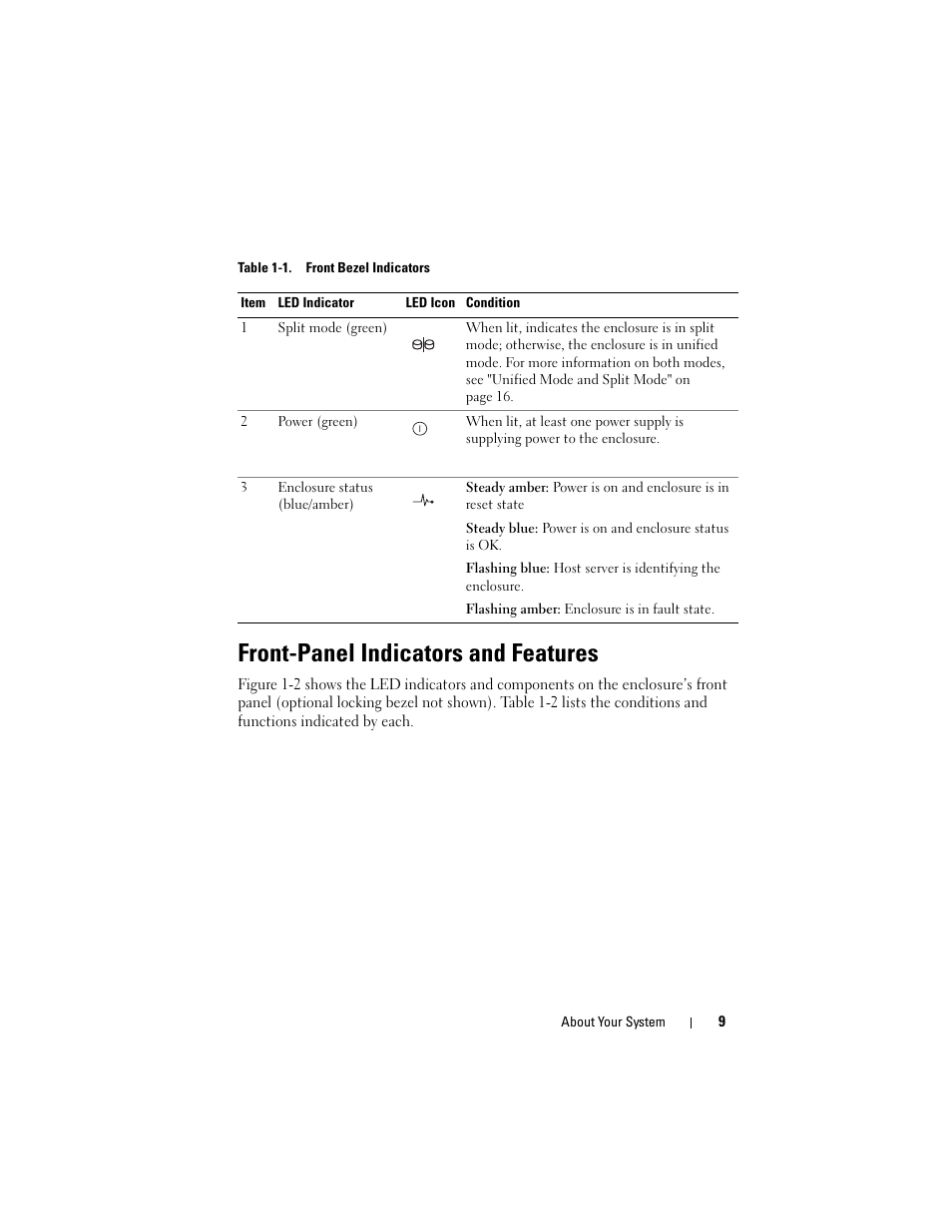 Front-panel indicators and features | Dell PowerVault MD1120 User Manual | Page 9 / 72