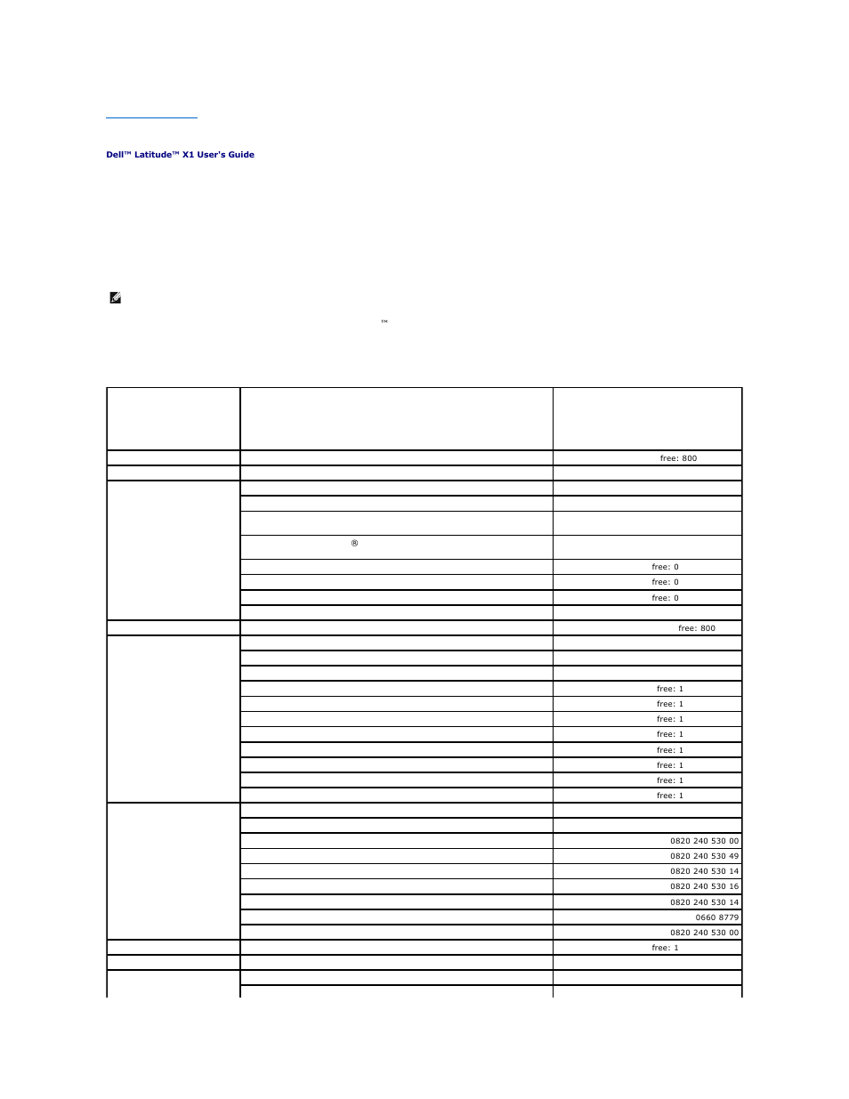 Contacting dell | Dell Latitude X1 User Manual | Page 13 / 82