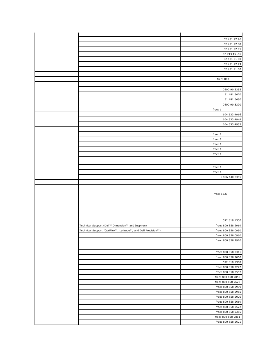 Dell Latitude X1 User Manual | Page 14 / 82
