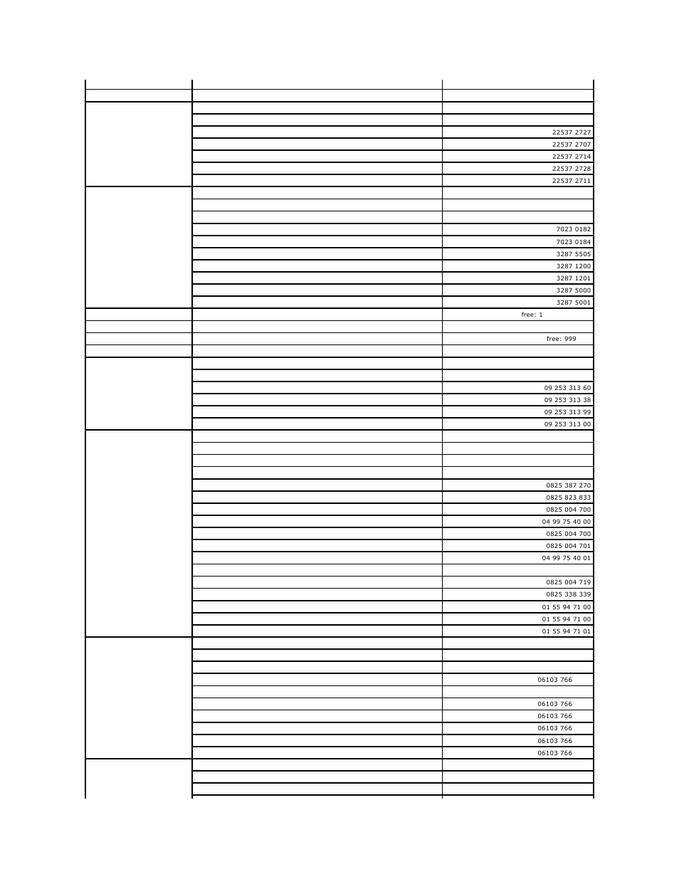 Dell Latitude X1 User Manual | Page 15 / 82