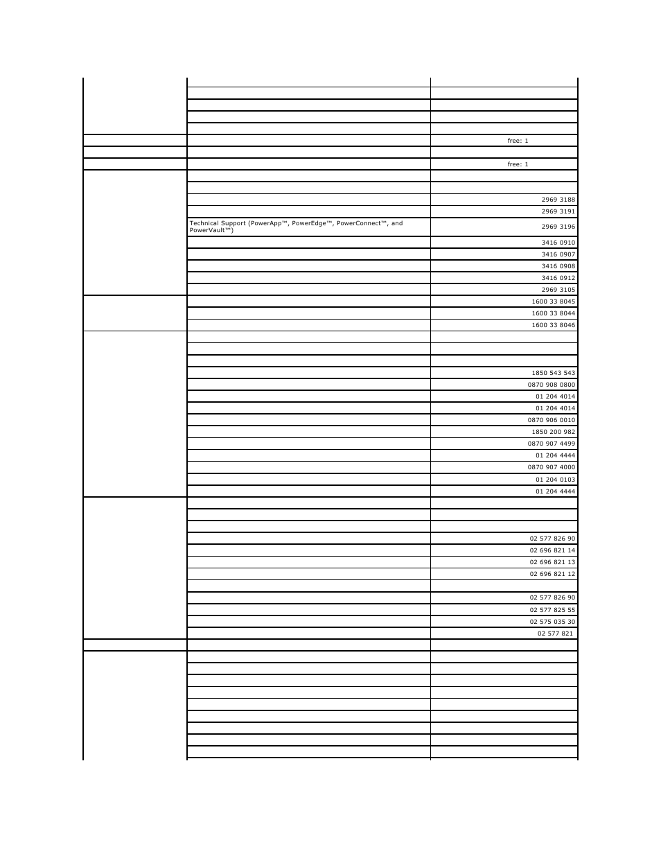Dell Latitude X1 User Manual | Page 16 / 82