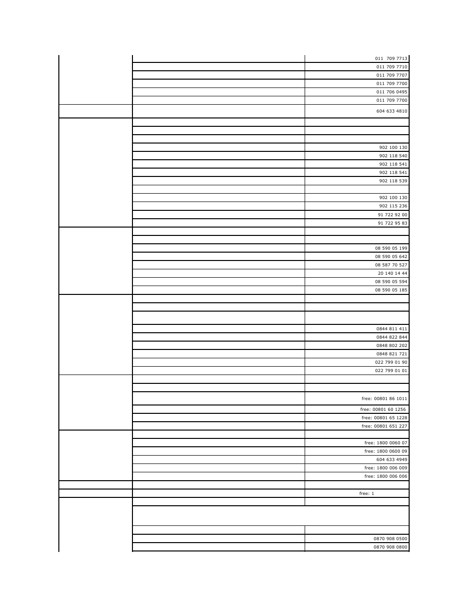 Dell Latitude X1 User Manual | Page 19 / 82