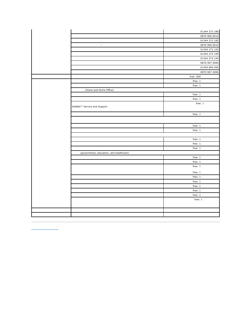 Dell Latitude X1 User Manual | Page 20 / 82