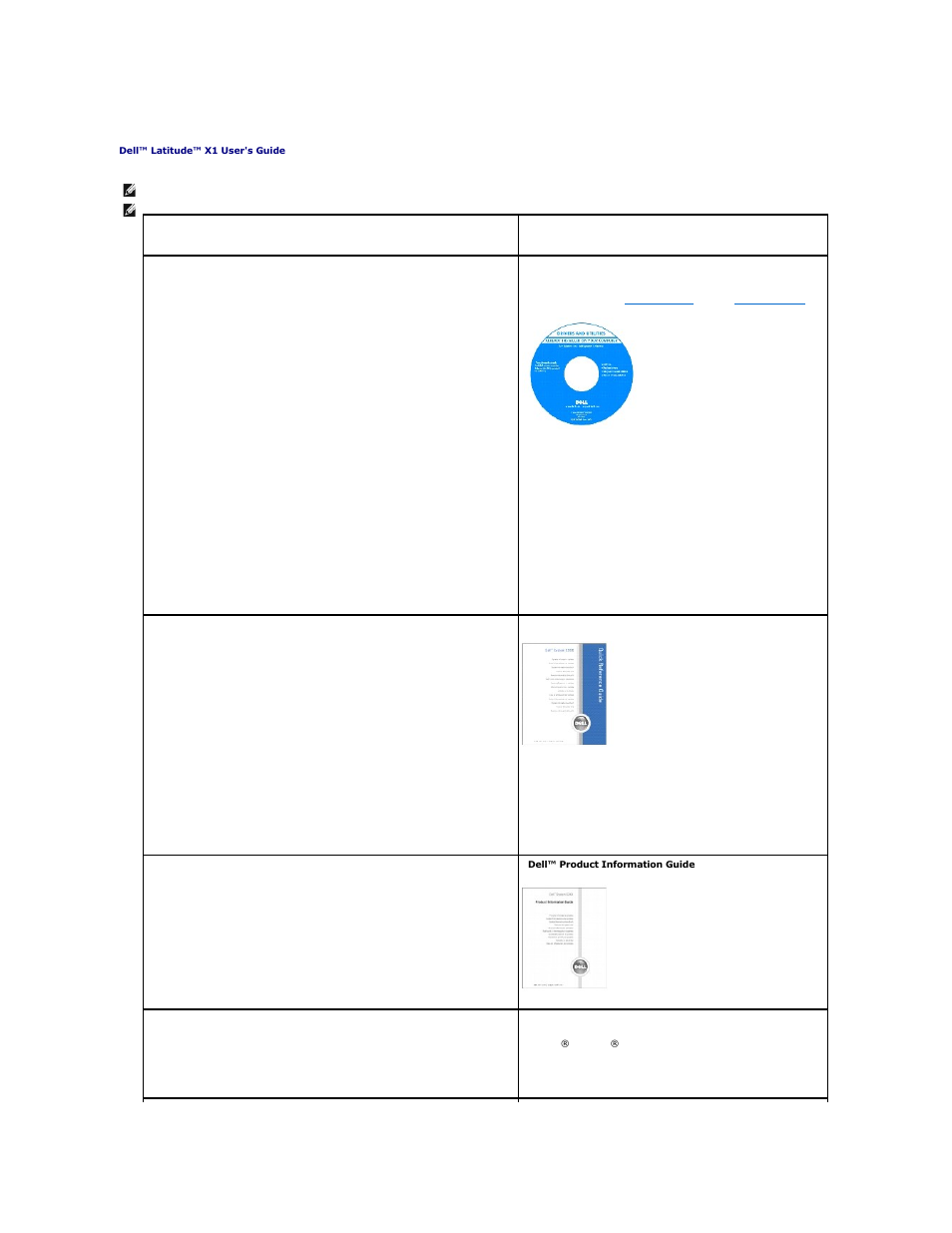 Finding information | Dell Latitude X1 User Manual | Page 27 / 82