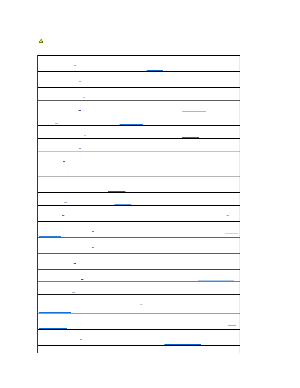 Dell Latitude X1 User Manual | Page 60 / 82