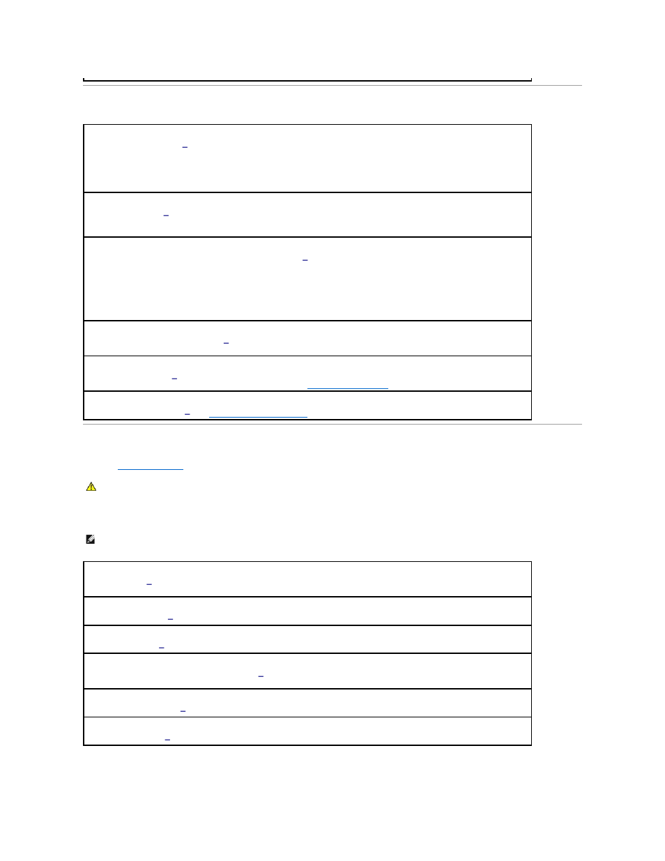 Touch pad or mouse problems, Video and display problems, If the display is blank | If the display is difficult to read | Dell Latitude X1 User Manual | Page 68 / 82