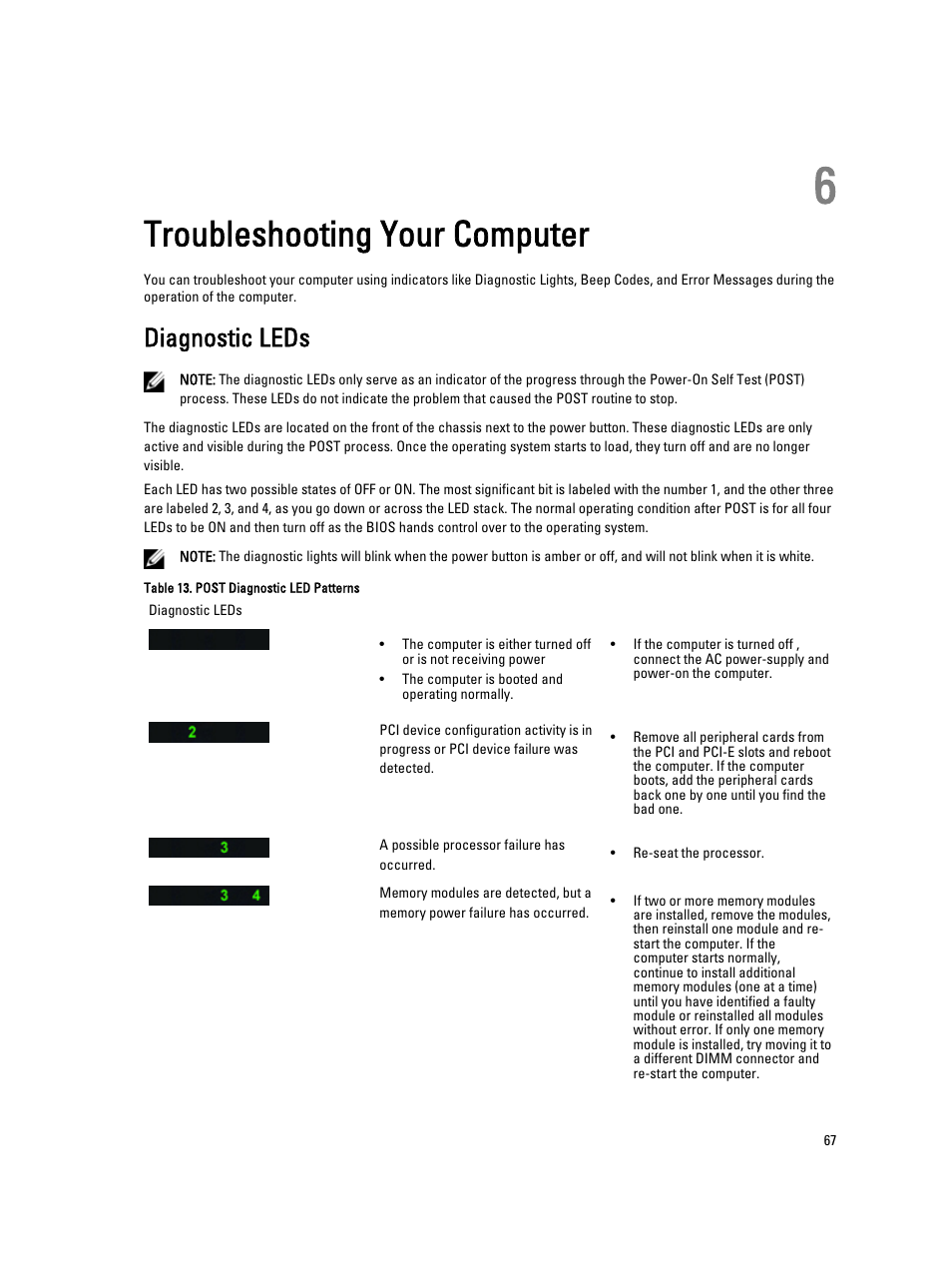 Troubleshooting your computer, Diagnostic leds, 6 troubleshooting your computer | Dell Precision T7610 (Late 2013) User Manual | Page 67 / 81