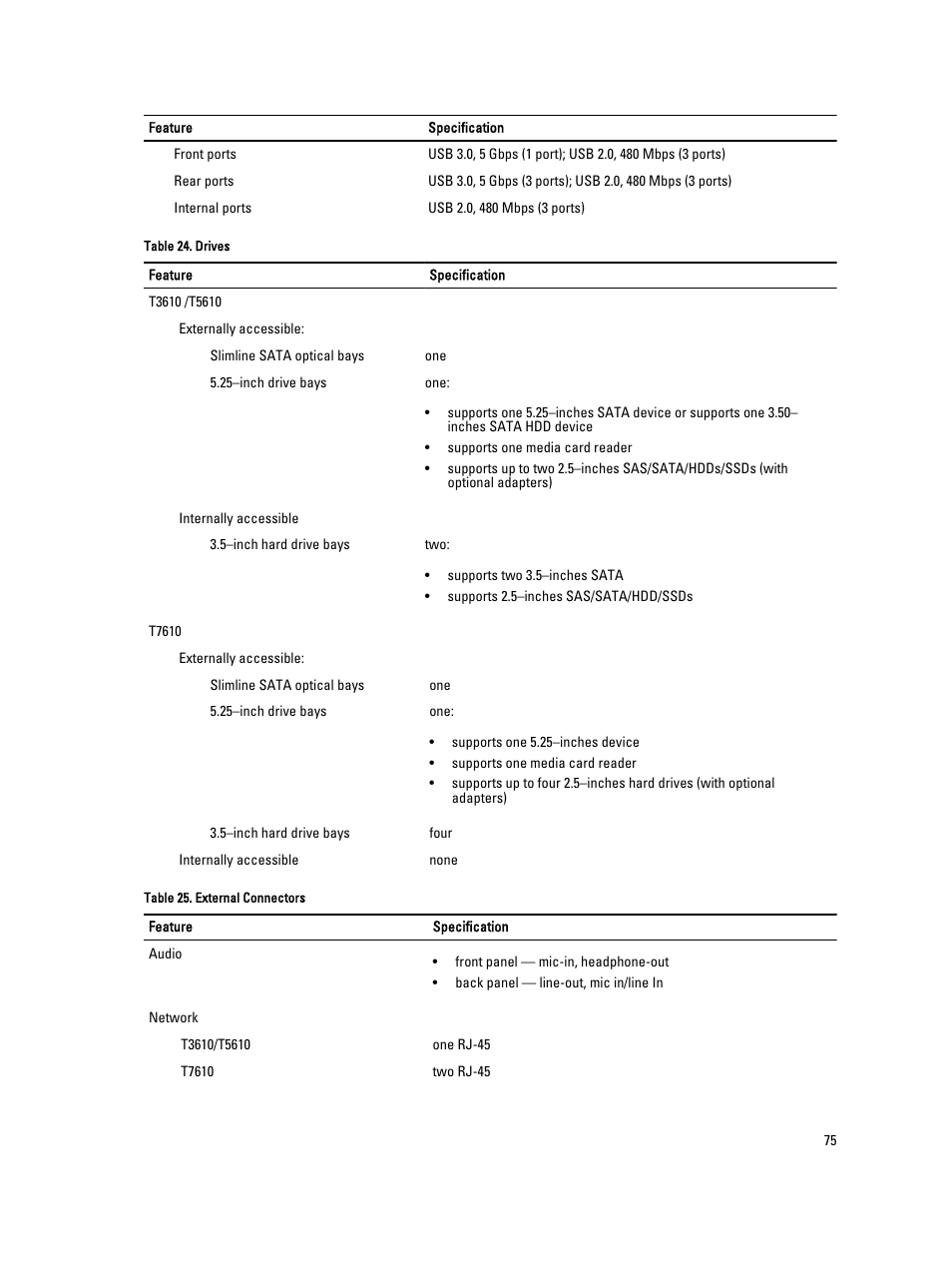 Dell Precision T7610 (Late 2013) User Manual | Page 75 / 81