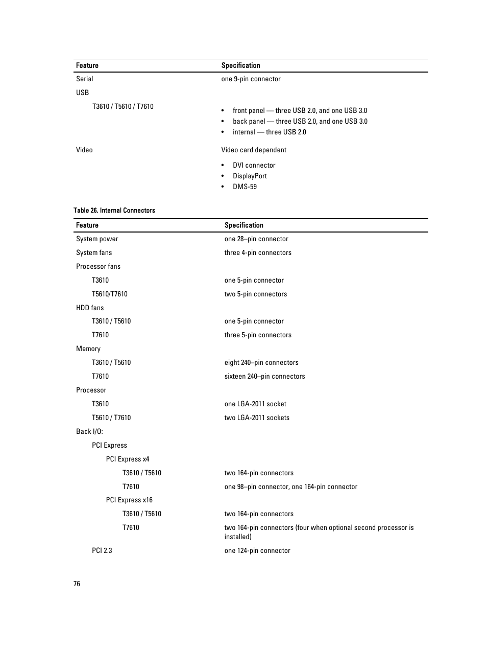 Dell Precision T7610 (Late 2013) User Manual | Page 76 / 81